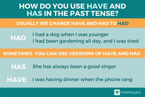 has vs had|when to use has had.